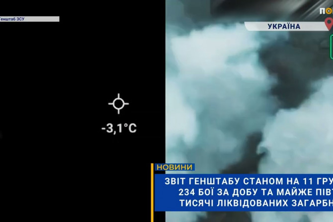 Новини - a0920f6f-6495-4ba8-a5f2-0427c356f97a - зображення